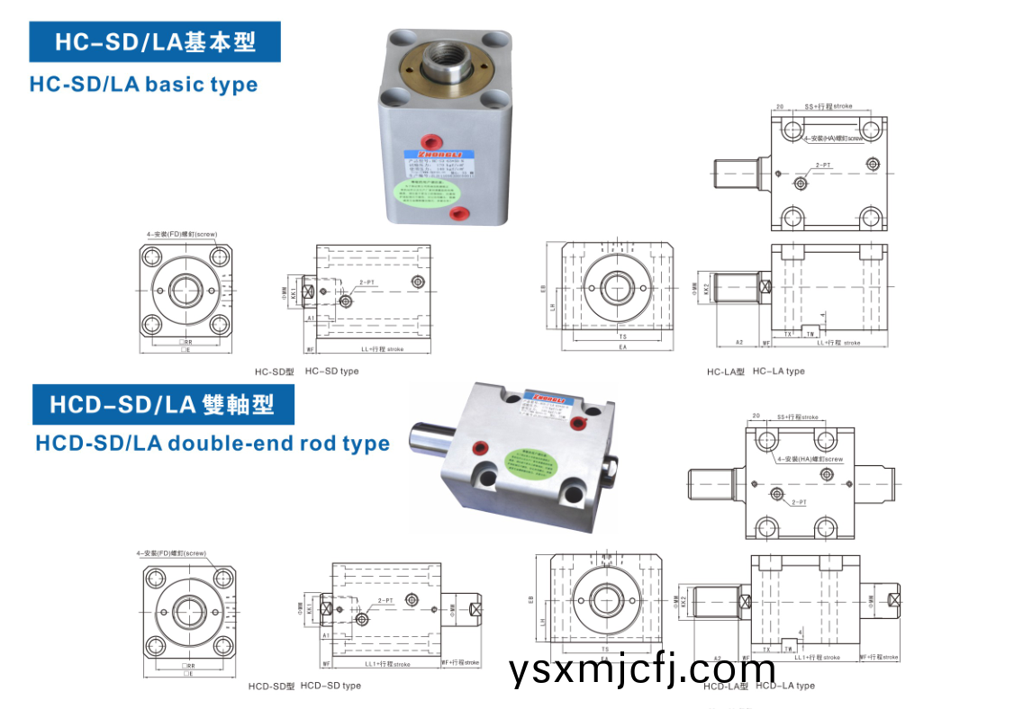 HC 叁數(shu) (2).png