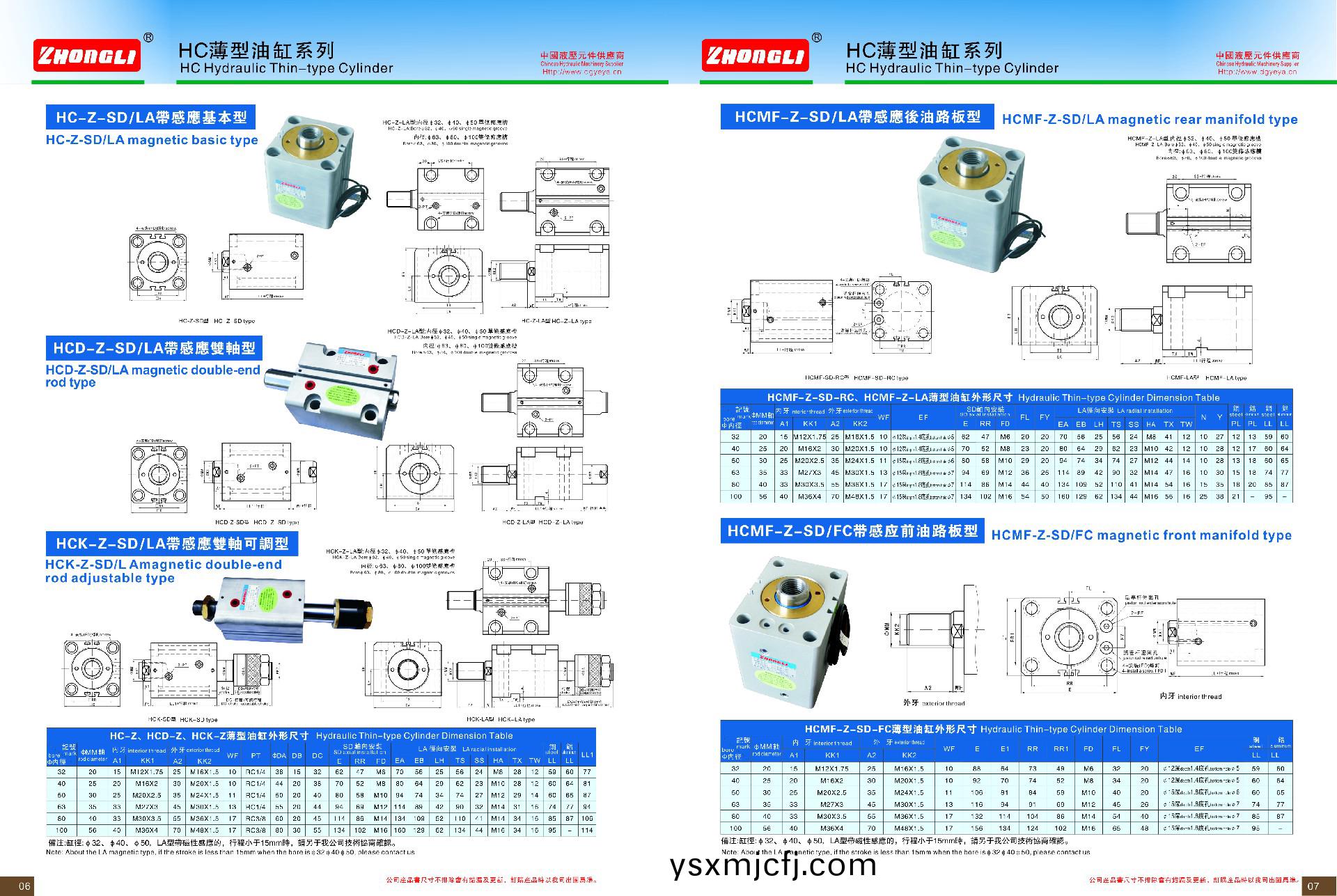 1713856068459104.jpg HC 叁(san)數 (2).jpg