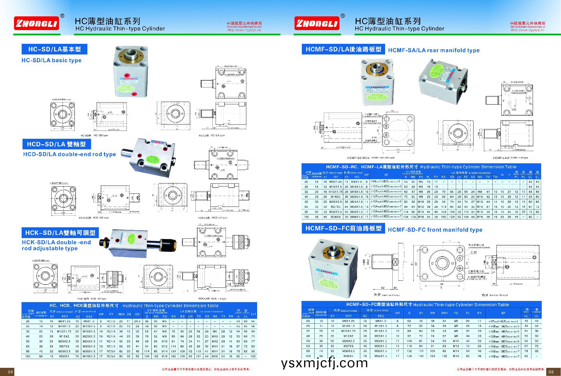 1713856087211647.jpg HC 叁(san)數 (3).jpg