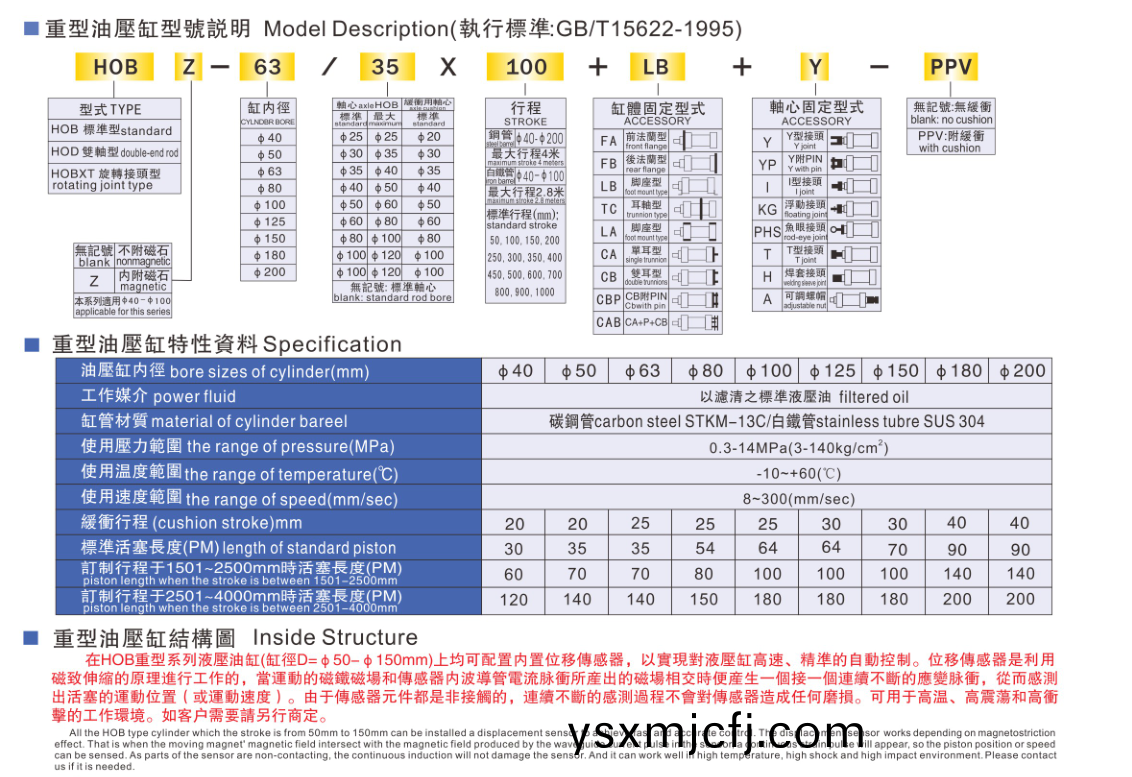 HOB 油缸説(shuo)明(ming)書 (2).png